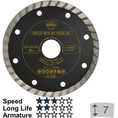 Diamond disc. Samedia MTS 125x22